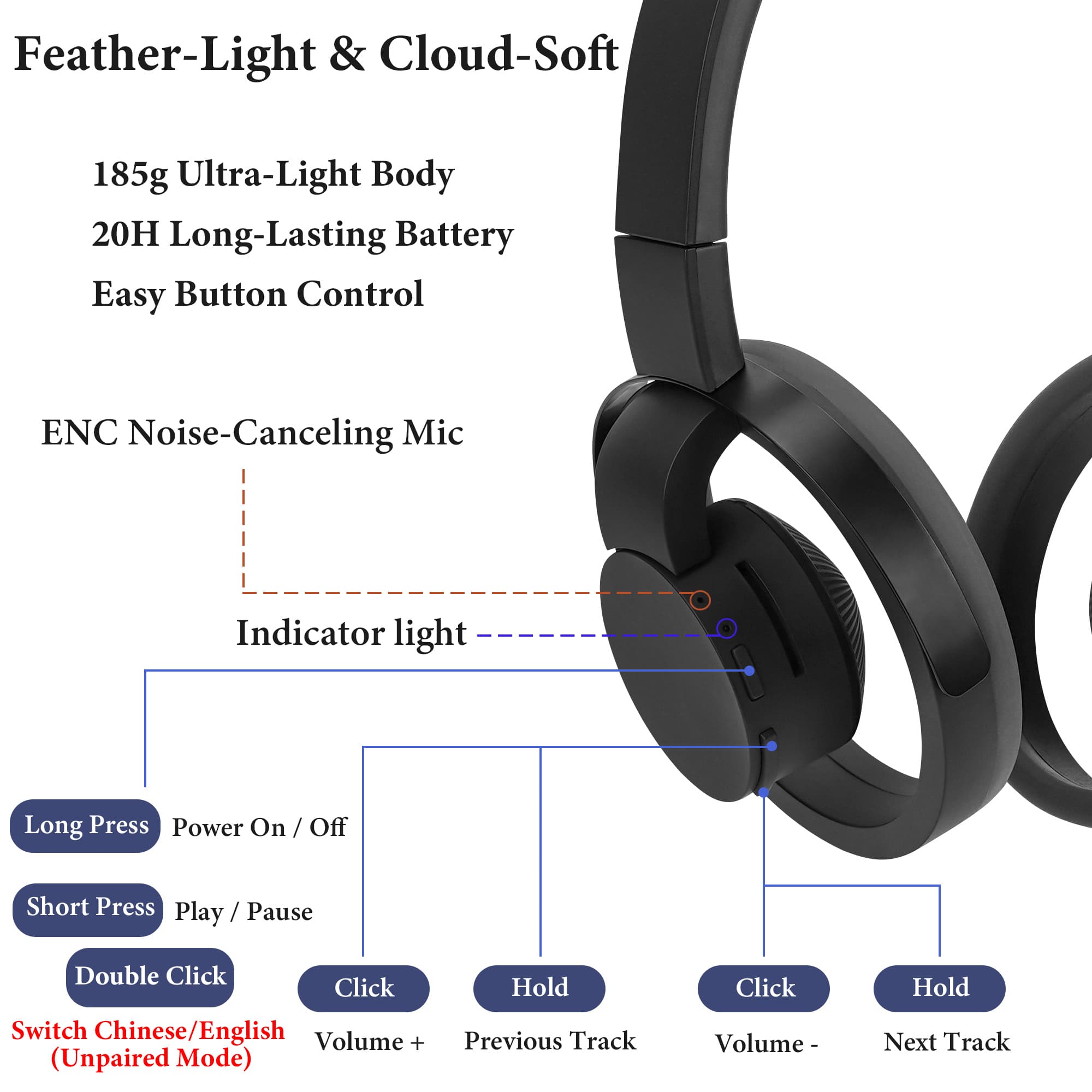 ReignSword Wireless Open-Ear Headphones, Prevents Sound Leakage (Bone Conduction Alternative),Bluetooth 6.0, Multipoint, 20-Hour Battery Life with Microphone (Dark Gray) - 3