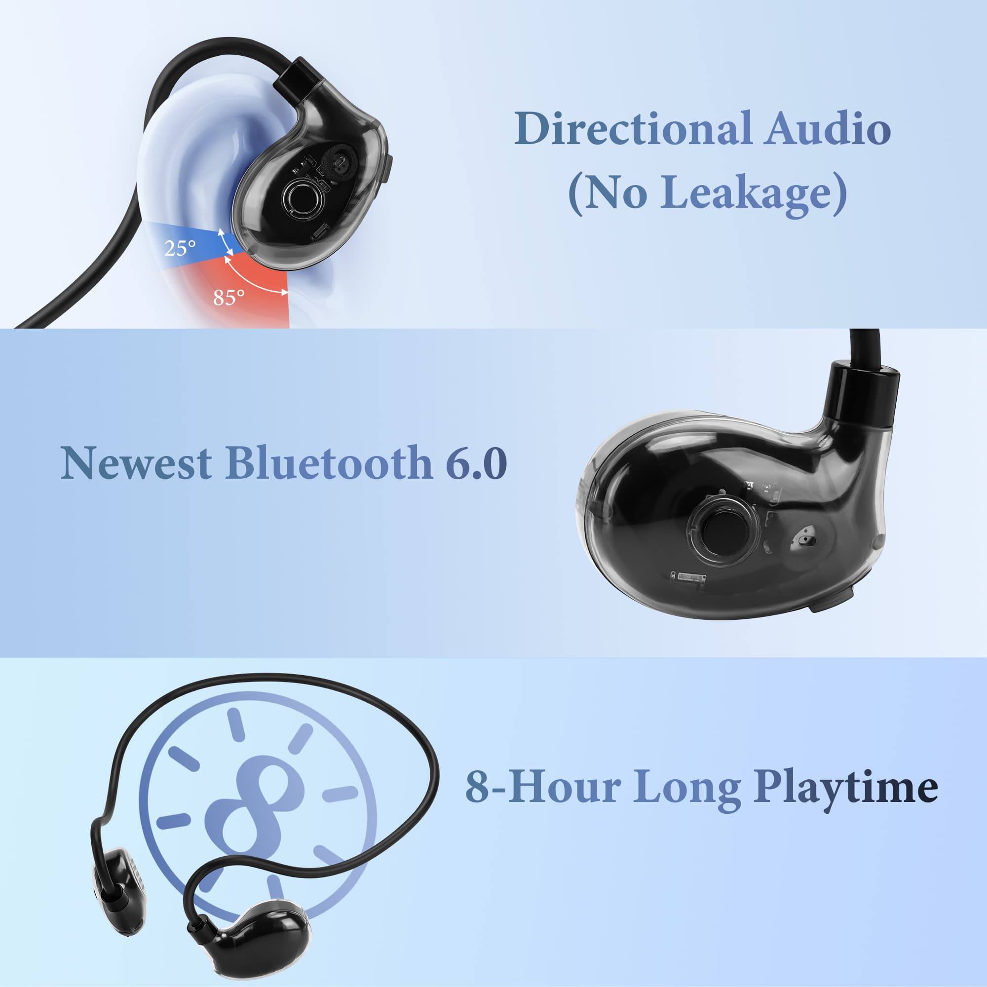 ReignSword Open Ear Headphones, Bluetooth 6.0, Wireless Air Conduction Headphones Sport Earbuds, Premium Sound, 8-Hour Life, 17g Lightweight Earphones for Running Cycling Workouts (Black) - 3