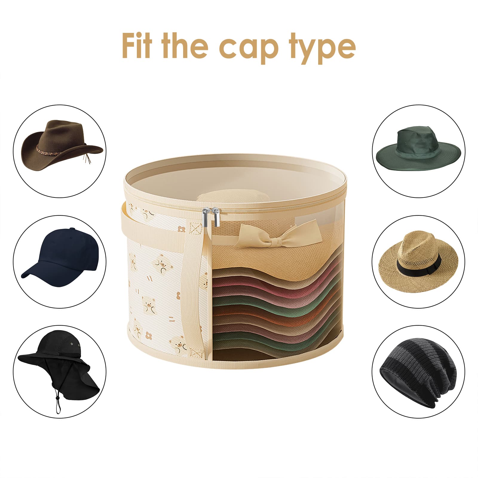 ReignSword Little Bear Hat Storage Box for Women Men, Travel Hat Box Organizer with Dust Proof Lid, Cowboy Hat Holder with Double Zipper - 3