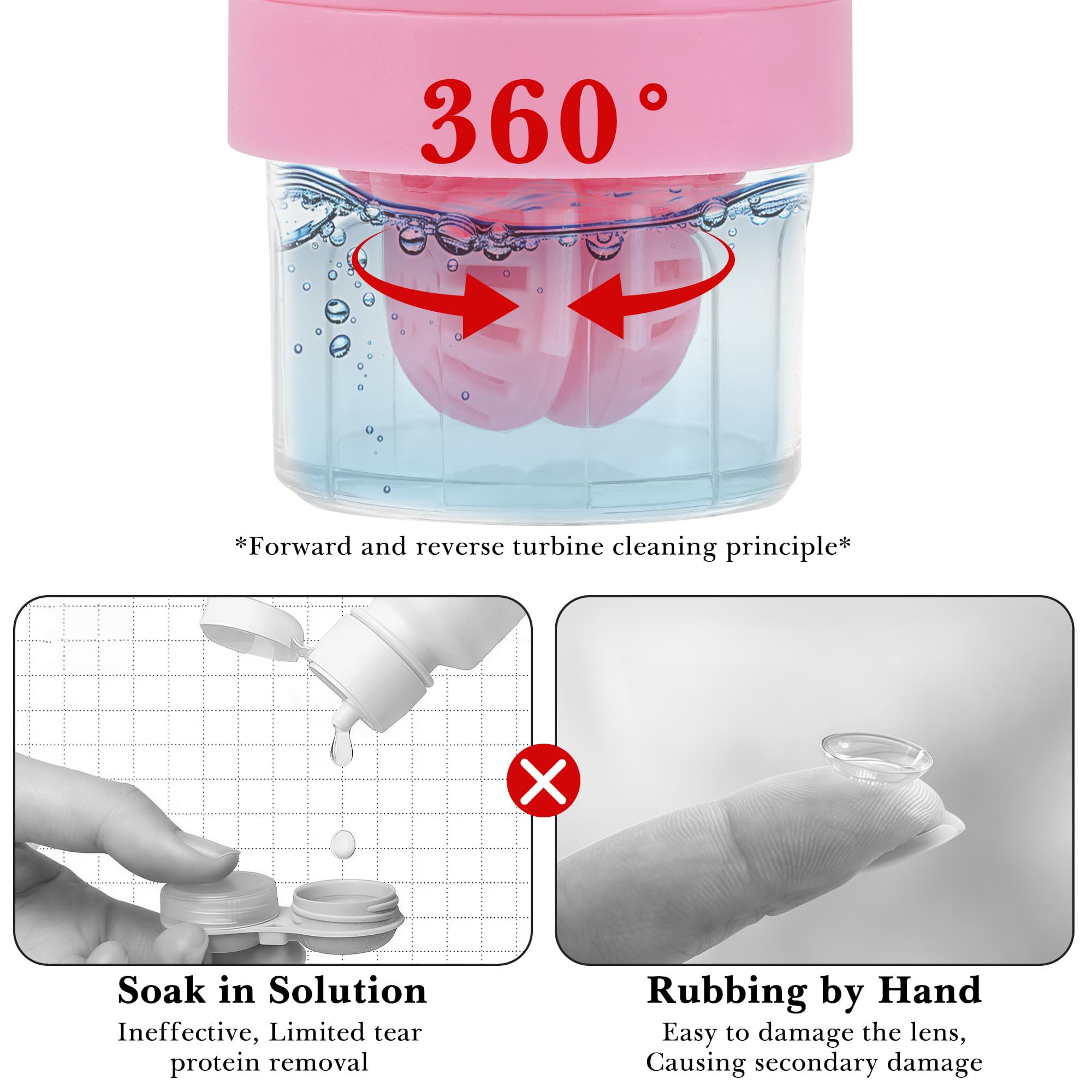 ReignSword 4 Pack Manual Contact Lens Cleaners Set with White Applicator & Removal Tool, Cute Contact Lens Case, Portable Travel Solution Soaking Kit - 4
