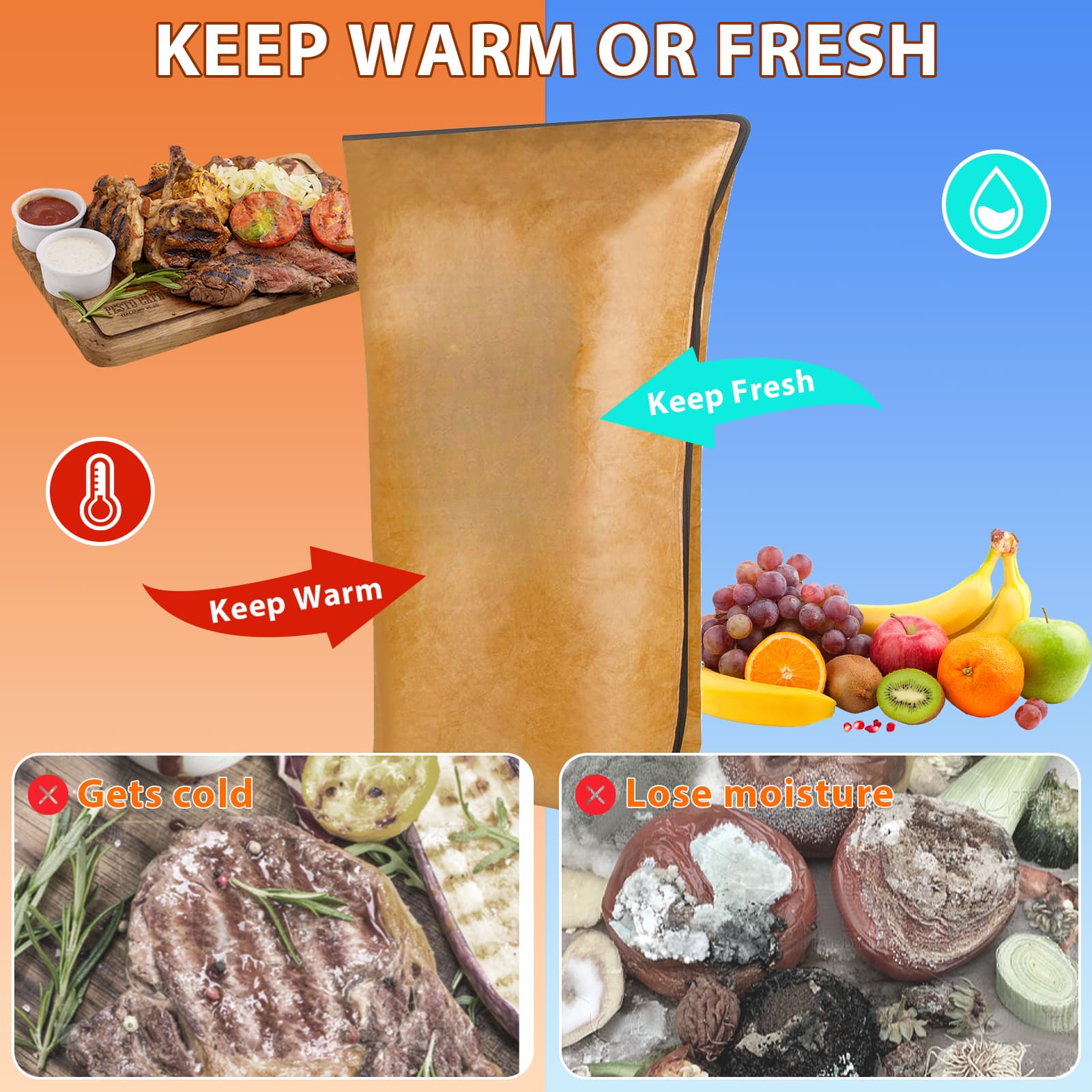 ReignSword BBQ Blanket for Resting Meat, 21 Inch BBQ Blanket Meat Resting Bag with 2 Silicone Oven Gloves, Reusable Insulated Smoker Grilling Resting Blanket with Wide Mouth - 4