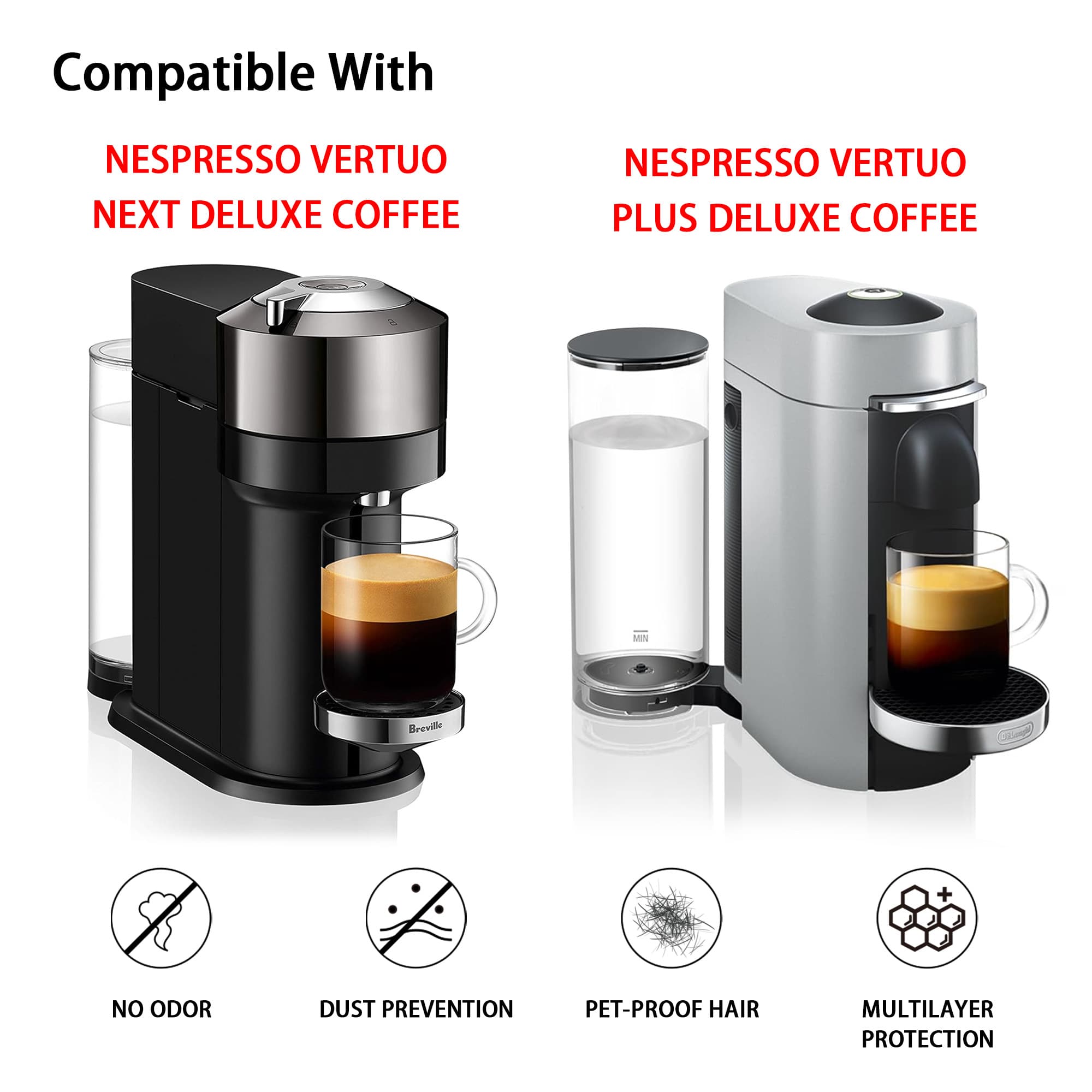 Kingshion Dust Cover Compatible with Nespresso Vertuo Next Deluxe Coffee, Nespresso Vertuo Plus Deluxe Coffee,The Pearl Cotton Inside Enhances Protection of The Machine -Dark Grey - 3