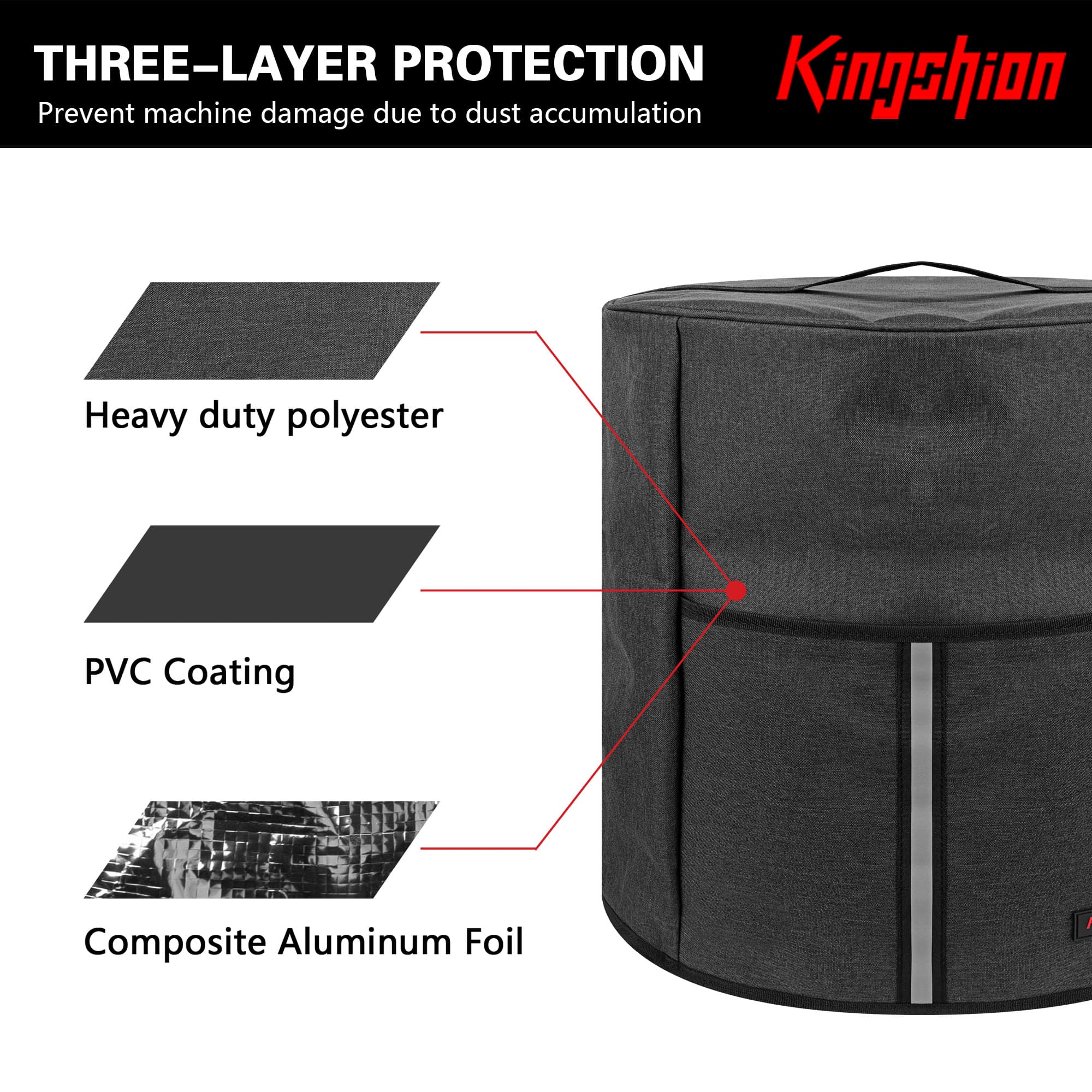 Foodi Multi-Cooker Dust Cover with Top Handle & Accessory Pocket - Compatible with ‌Ninja OP300UK/OP500UK, 6L/7.5L Electric Pressure Cookers Protective Cover - Dark Grey - 5
