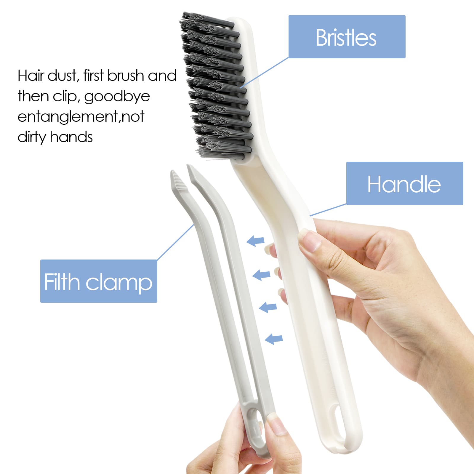 JANKOW 2-Pack 2-in-1 Cleaning Brush, Groove Cleaning Set for Window Tracks, Floors, Shower Doors, Kitchens, Sinks, Baseboards, Corners (White) - 5