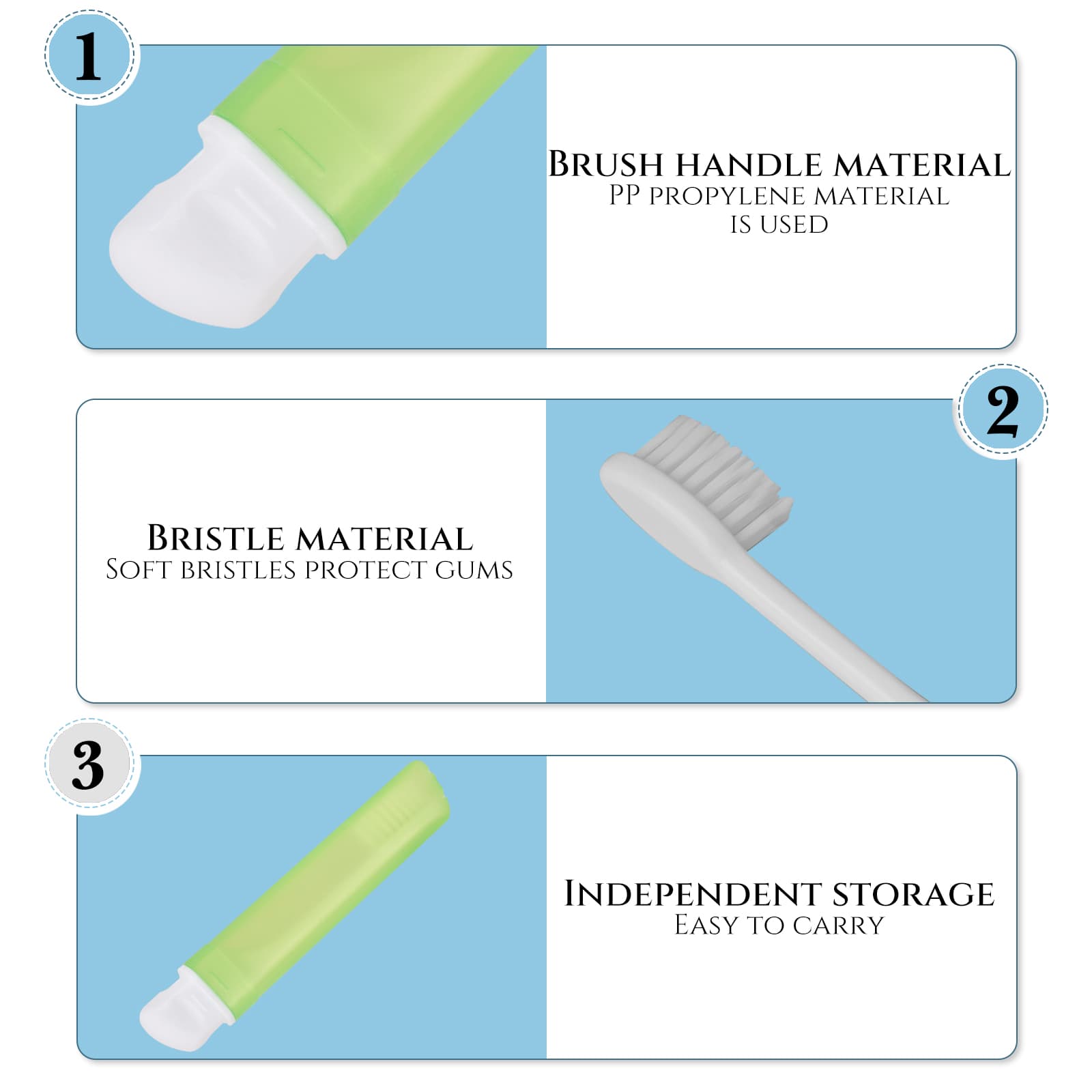 JANKOW Portable Folding Disposable Toothbrush, 5-Pack Travel Toothbrushes with Hygienic Caps, Plastic, Blue/Green/Black/Yellow/Pink – Compact for Travel, Office, Gym, Camping - 5