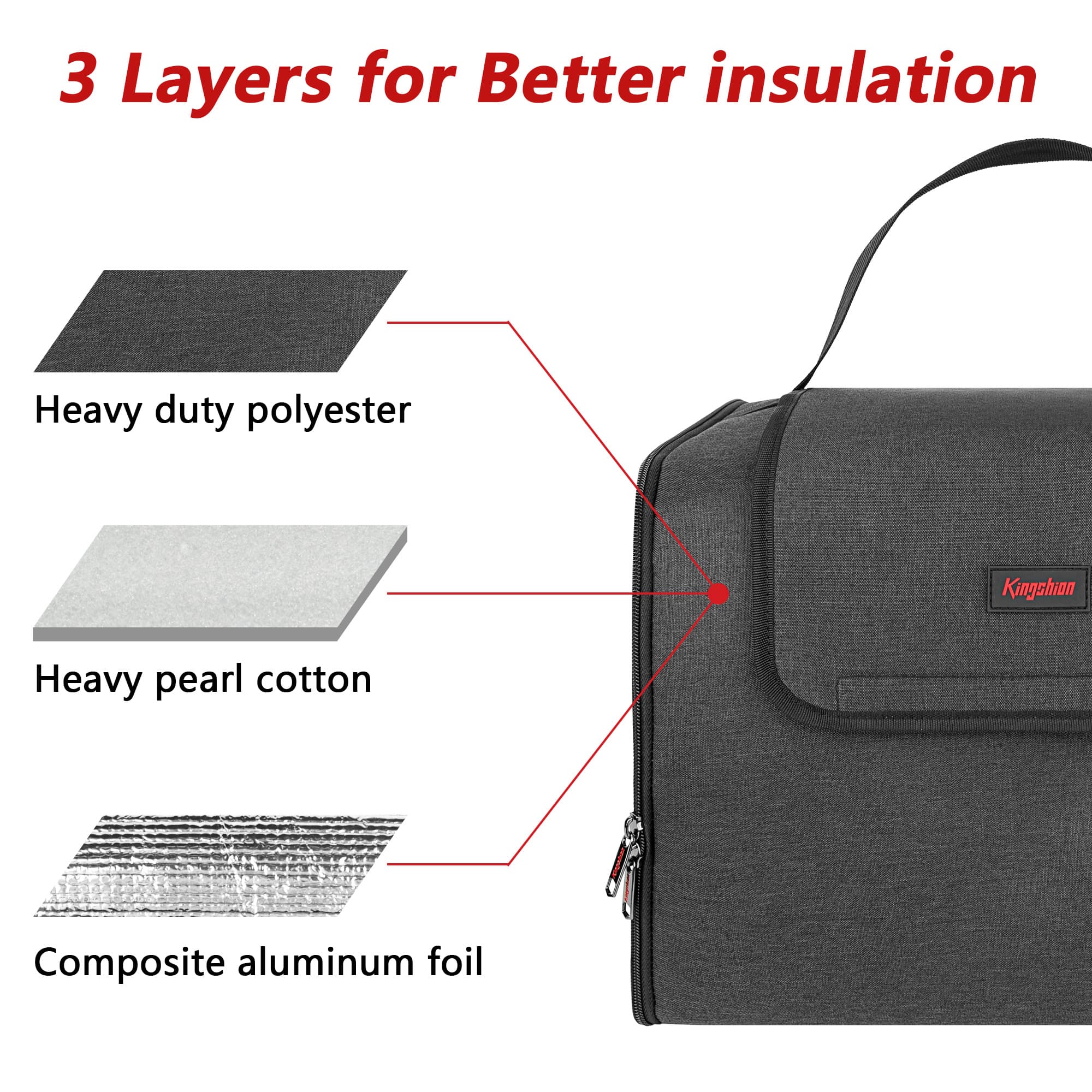 Kingshion Reusable Insulated Soft Cooler Bag, Thick Pearl Wool and Aluminum Foil, Can Beer and Seltzer Drink Cooler, Can Hold 24 Bottles of 330ml Beverage (14.2" X 9" X 10.6") - 3