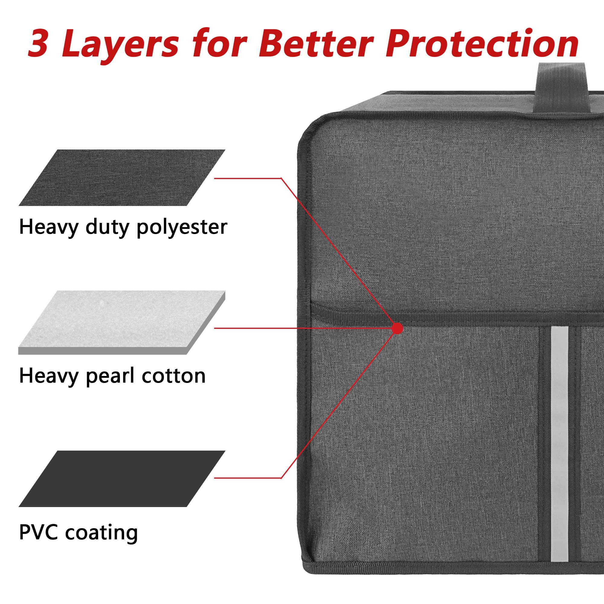Kingshion Dust Cover Compatible with Nespresso Vertuo Coffee and Espresso Maker by Breville,The Pearl Cotton Inside Enhances  Protection of The Machine -Dark Grey - 6