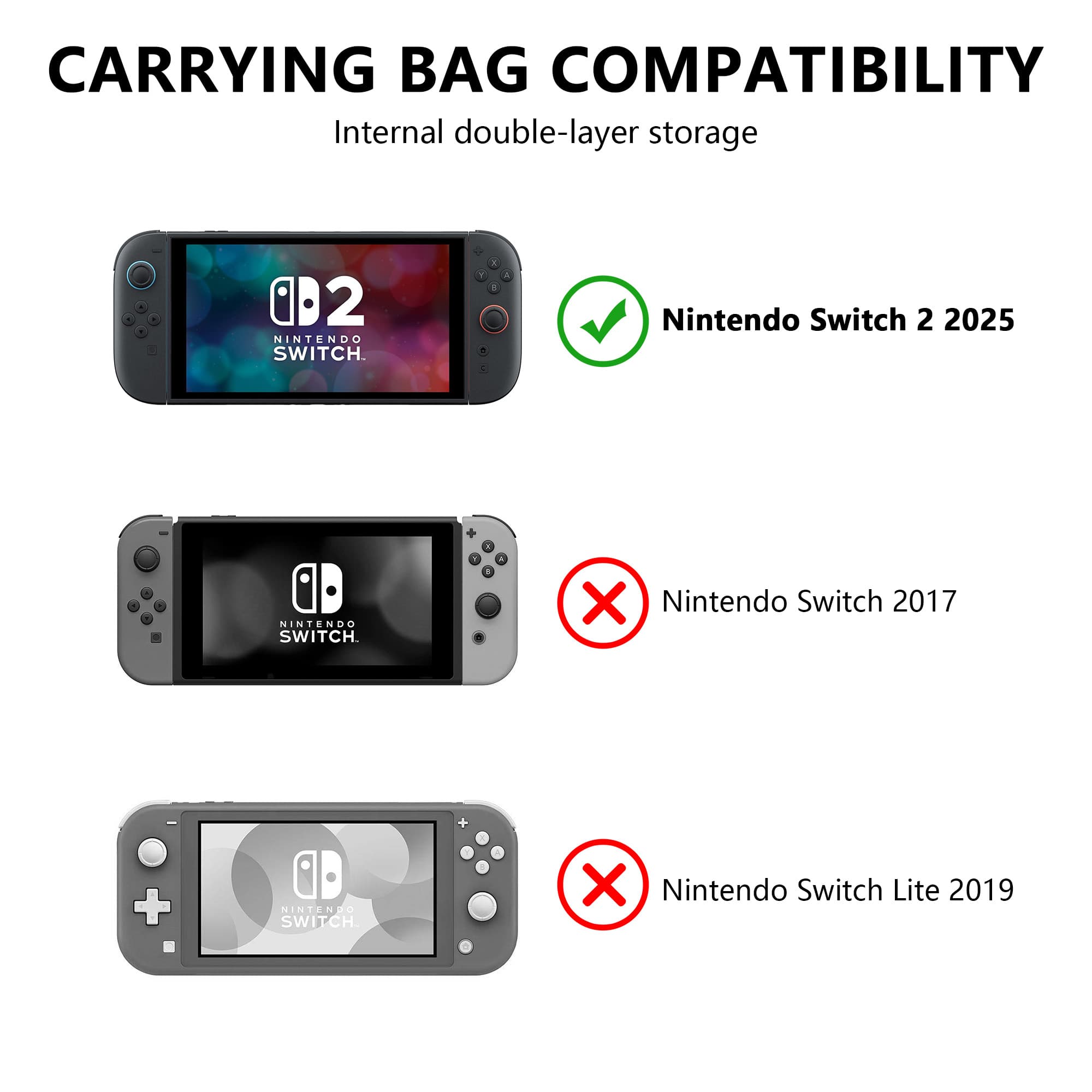 Felt Carrying Bag Compatibility with 2025 Switch 2, Double-mouth Portable Travel Bag Ultra Slim Felt Pouch with 5 Game Cartridges Holders for Switch 2 - Dark grey - 3
