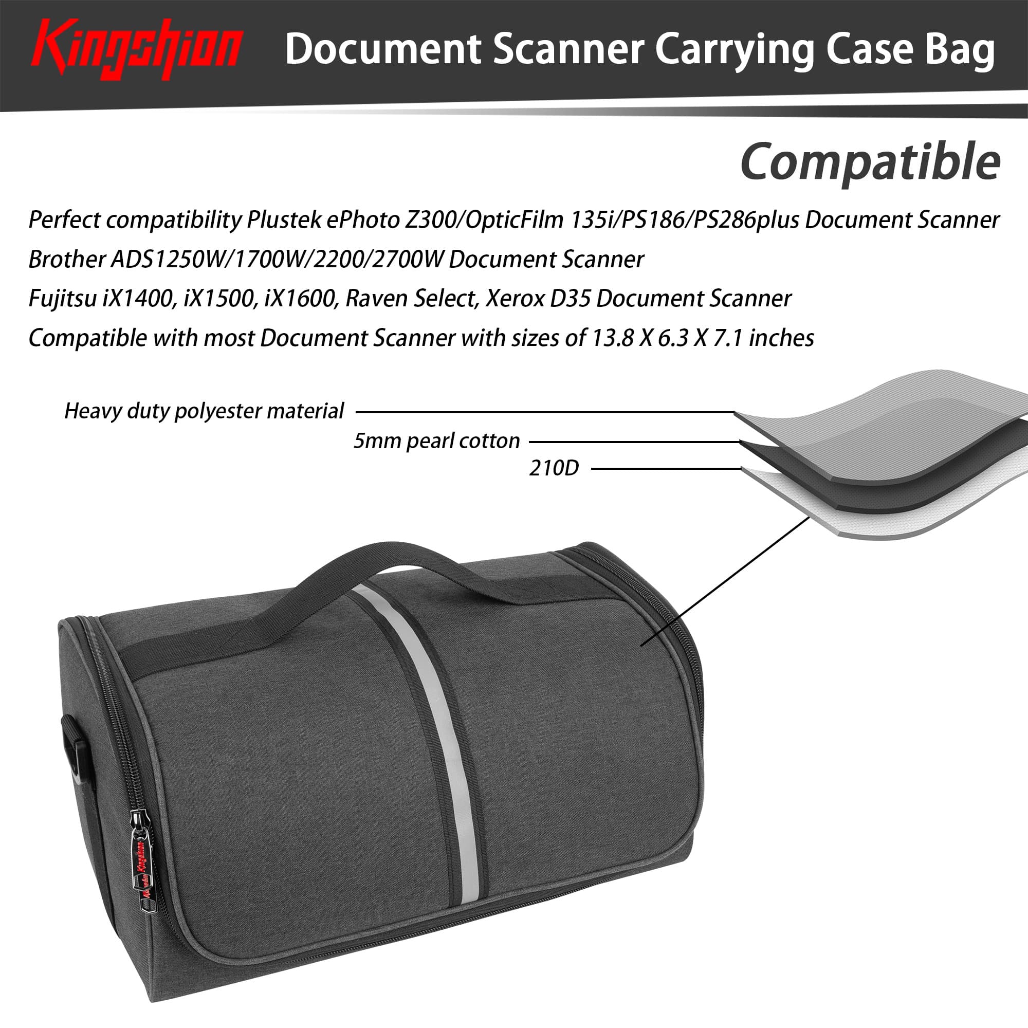Kingshion Document Scanner Carrying Case Bag Compatible with Fujitsu iX1400, iX1500, iX1600, Fi series, Plustek, Brother and Raven Scanner Use - Dark Grey - 4