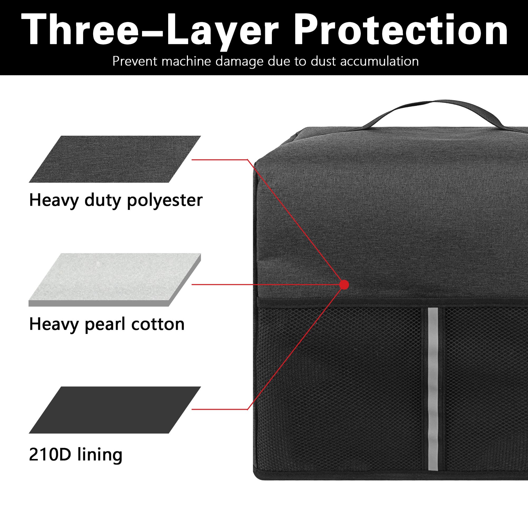 Noodle Machine Dust Cover Compatible with Philips 7000 Series Pasta Extruder/Electric Automatic Pasta Machine,Protective Cover with Insertion Bag - Dark Gray - 4