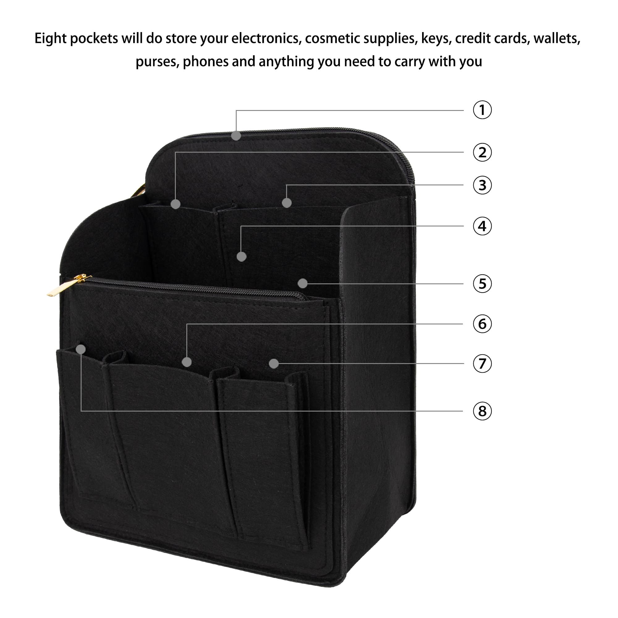 Kingshion Large Capacity Backpack Organizer Insert - Felt Storage Insert for 10"+ Backpacks, Rucksacks & Travel Bags | Vertical Design with Shoulder Strap Slot & Interior Pockets - Black - 2