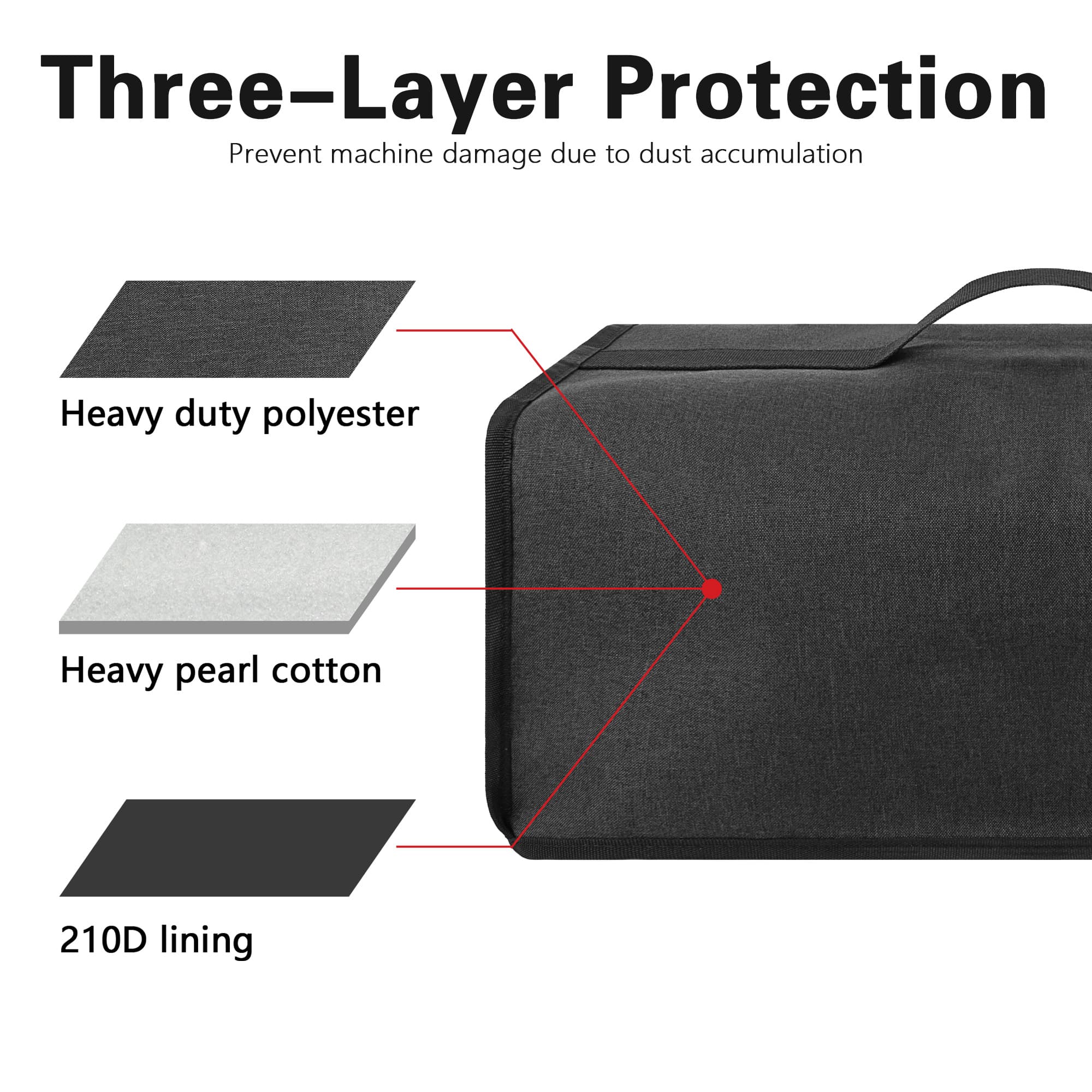 Toaster Cover Compatible with Mueller UltraToast 4 Slice MT-110ss/Elite Gourmet ECT-3100 Long Slot 4 Slice Toaster,Waterproof Heatproofant Dustproof Protective Case Heavy Duty Cover-Dark Grey - 4
