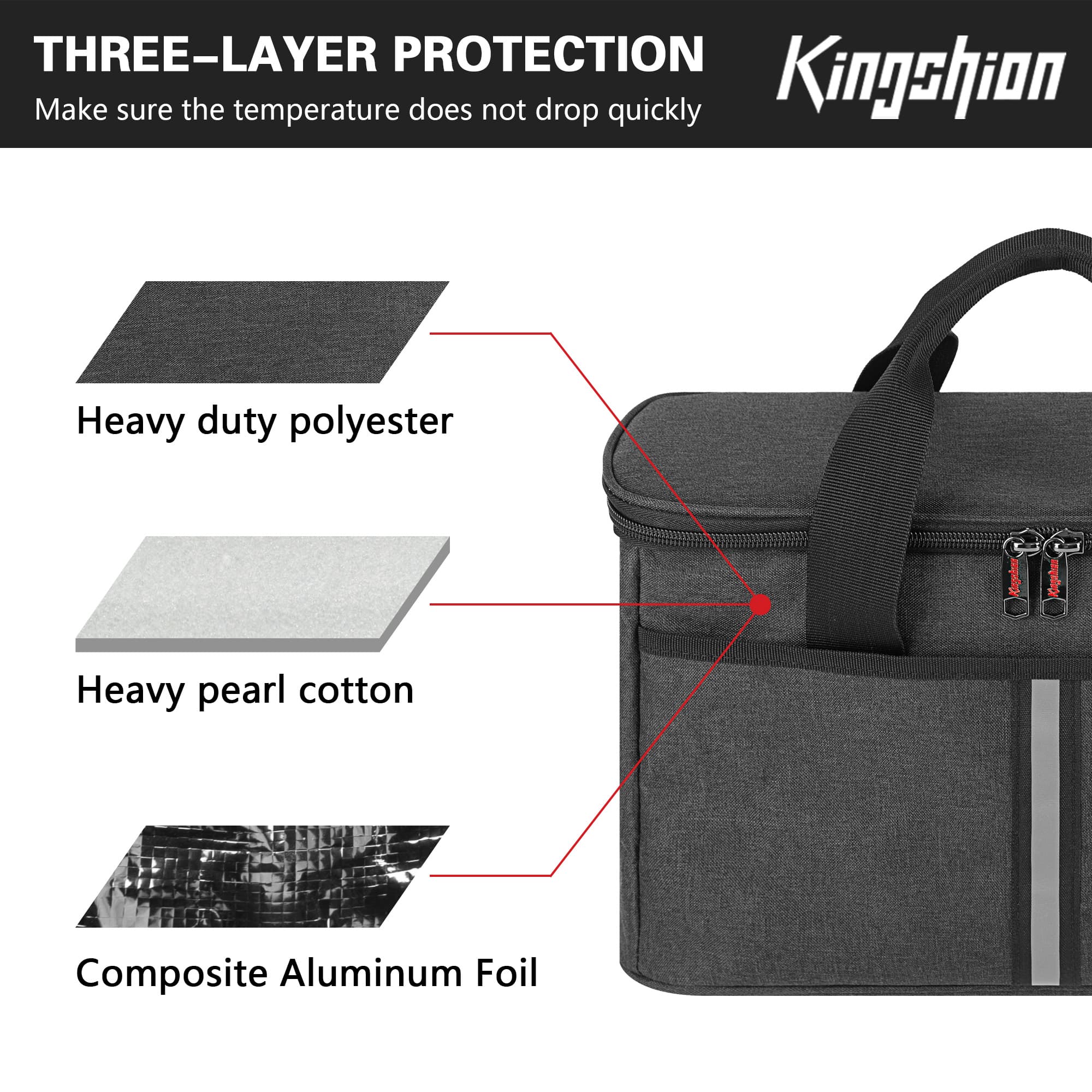 Reusable 3 Cups Coffee Drink Carrier, Portable Insulated Drink Caddy Cup Holder with Dividers, Side Bag and Thermal Insulation Hand-held Travel Bag - Dark Grey - 4