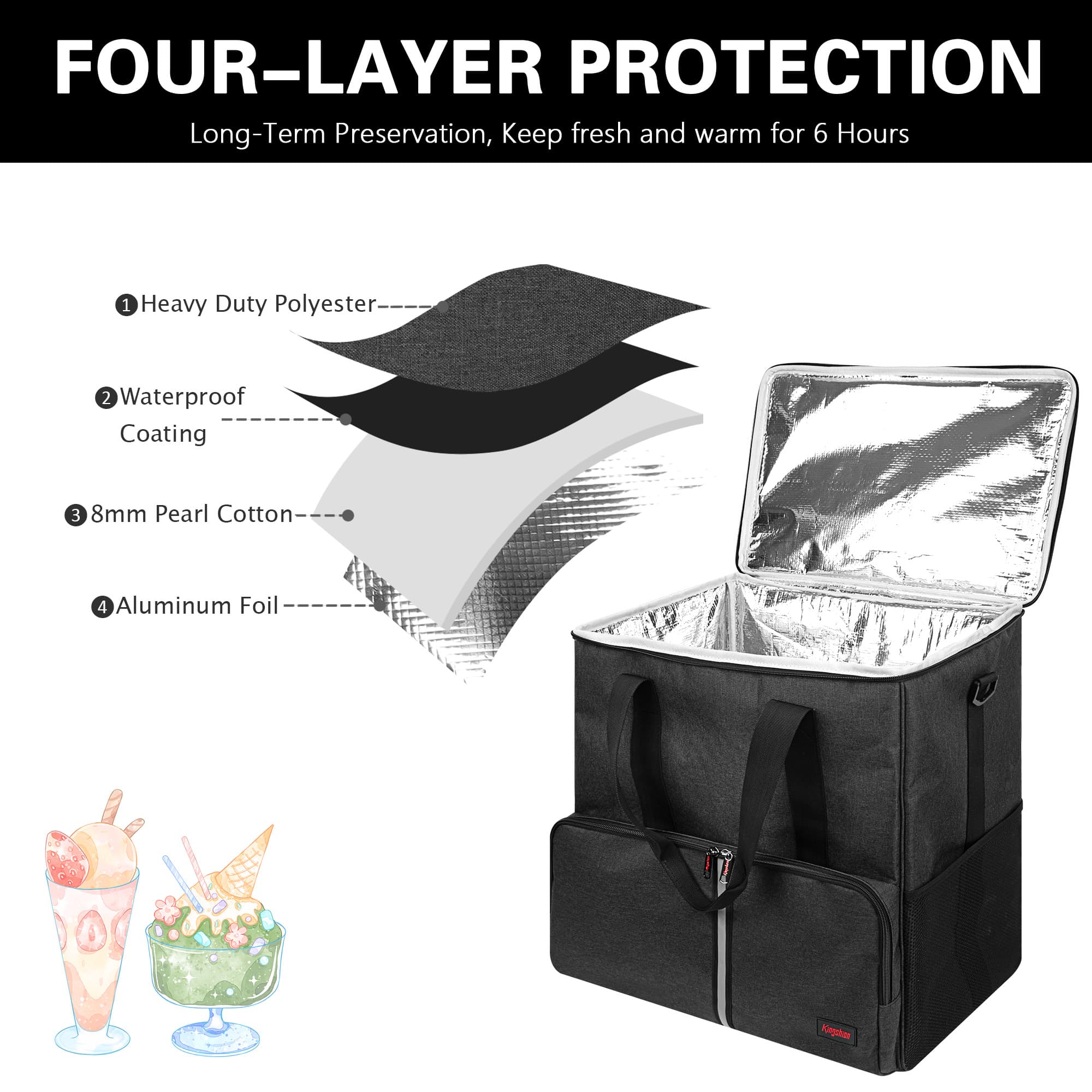 Waterproof Ice Cream Maker Shoulder Bag Compatible with Ninja Swirl by CREAMi NC701, Easy Clean Shock Prevention Travel Carrying Handbag for Ice Cream Machine - 4
