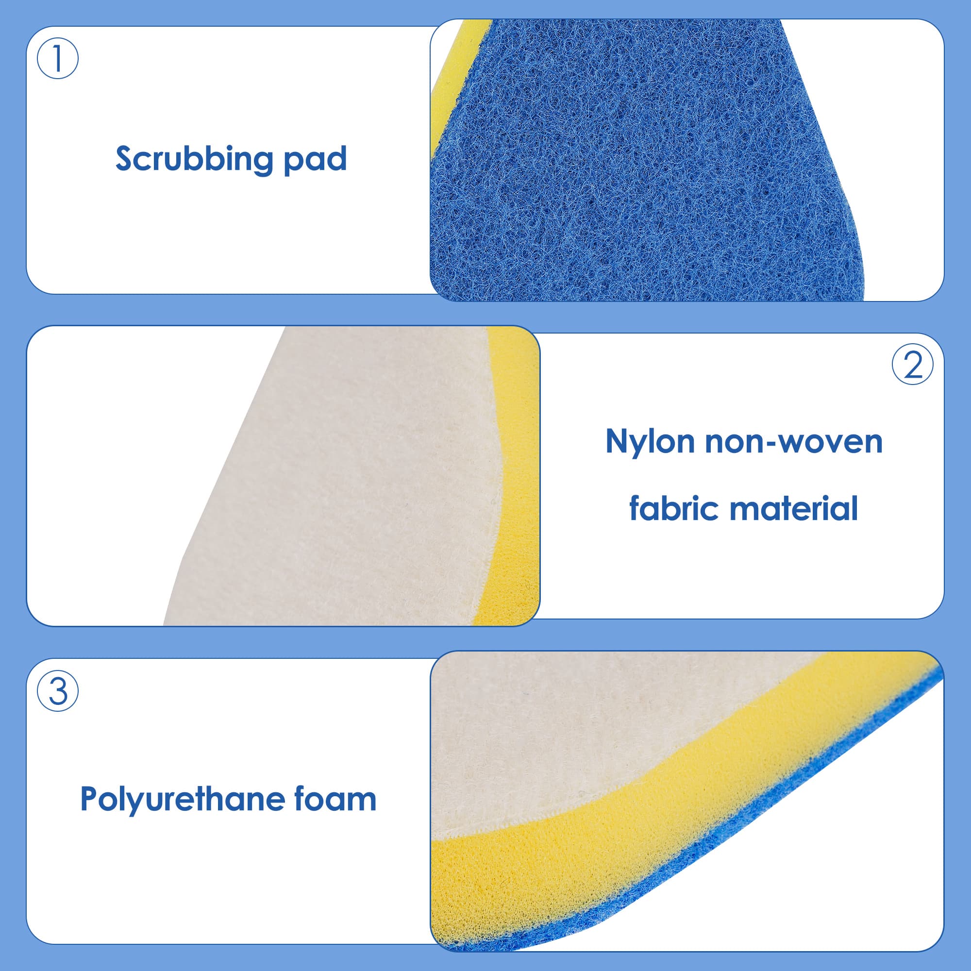 ReignSword 4 Pcs Shower Scrubber Refill Pads, Non-Scratch Replacement Heads Compatible with Qaestfy Scrub Brush, Tub Tile Bathroom Kitchen Cleaner (Blue) - 4