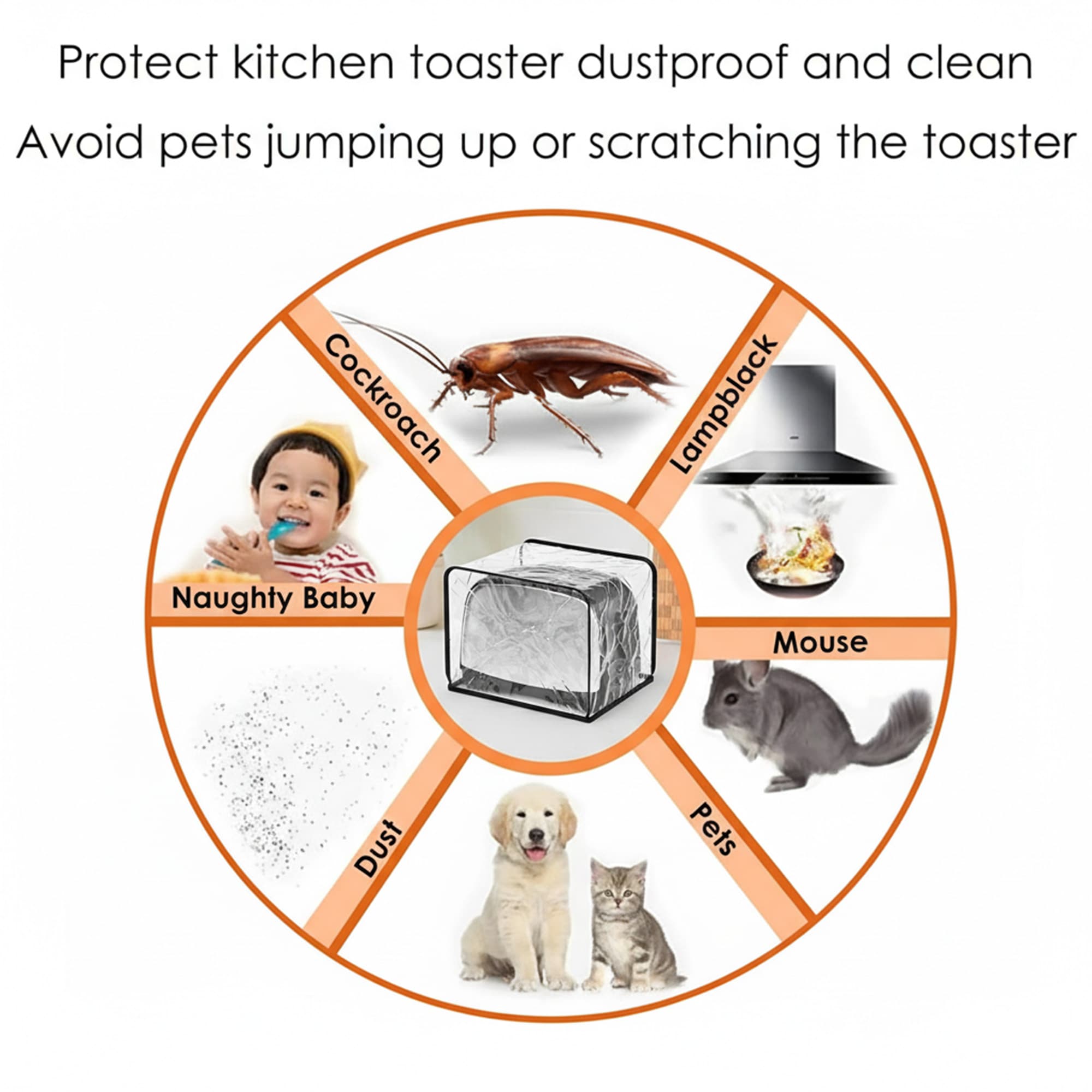 Kingshion Toaster Dust Cover for Most 2-slice Toasters, Dustproof Clear Bread Machine Toaster Oven Cover (Transparent) - 2
