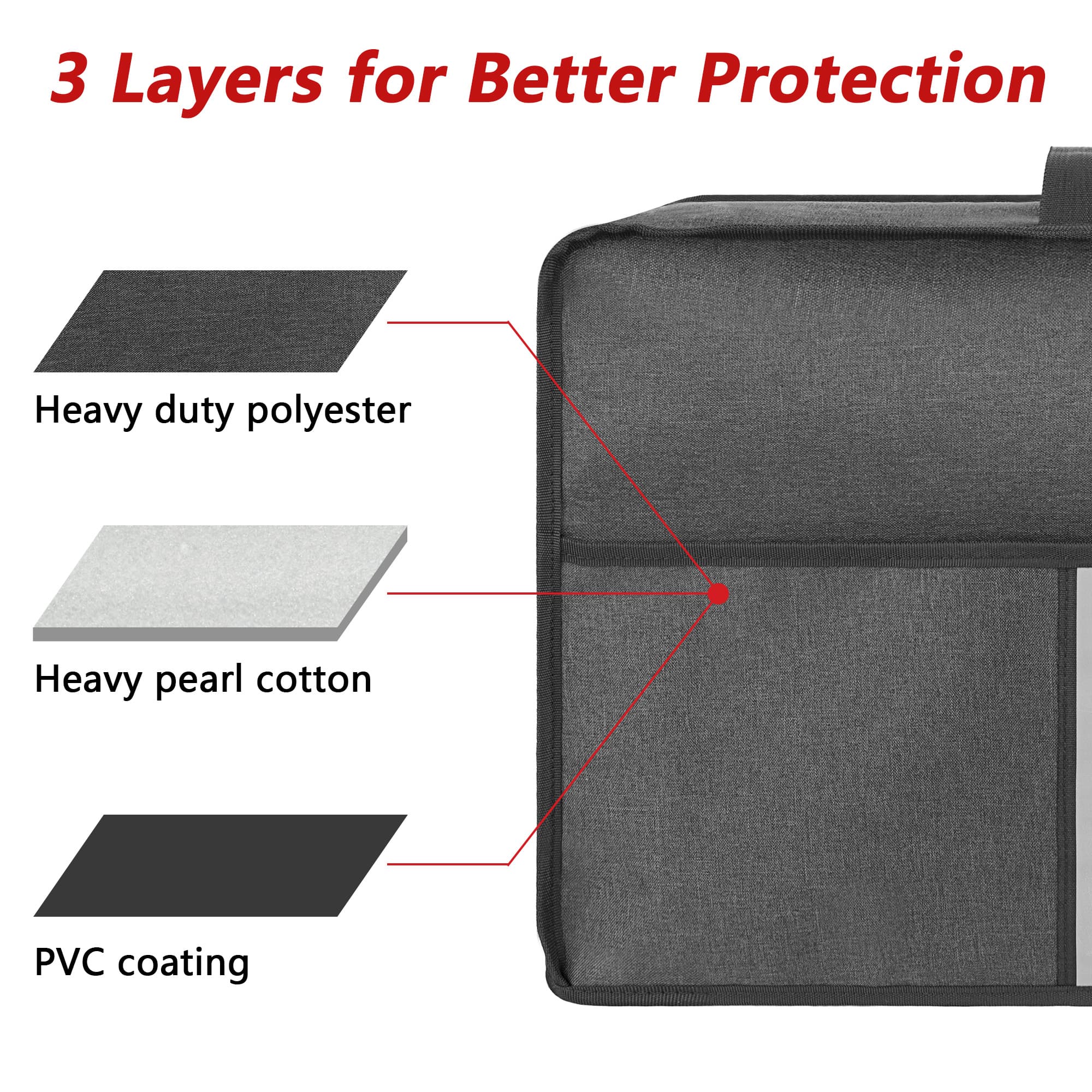 Kingshion Dust Cover Compatible with Nespresso Vertuo Next Deluxe Coffee, Nespresso Vertuo Plus Deluxe Coffee,The Pearl Cotton Inside Enhances Protection of The Machine -Dark Grey - 6