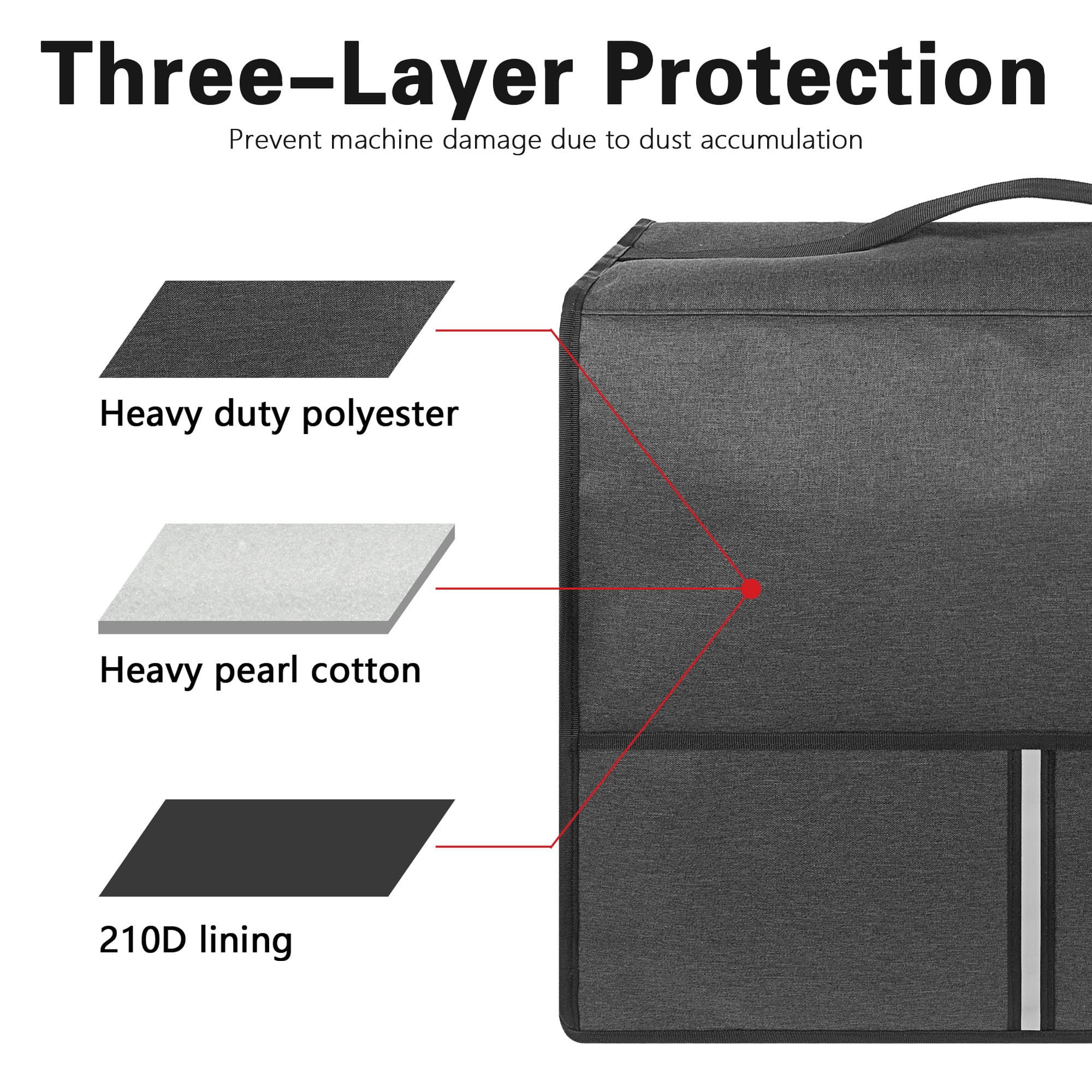 Kingshion Slush Machine Cover & Frozen Beverage Drink Dust Protector - Compatible with Ninja FS301/FS301C Smoothie Machines, Universal Waterproof Dust Cover - Dark Gray - 3